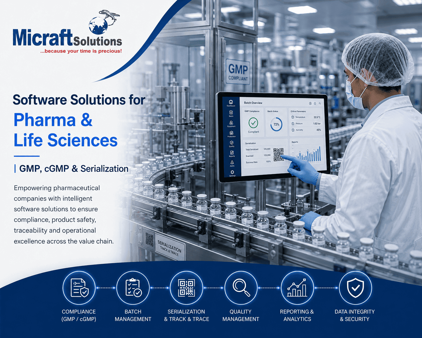 Pharma & Life Sciences Solutions