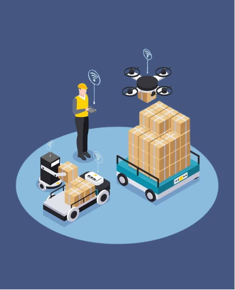 Dispatch Packing System