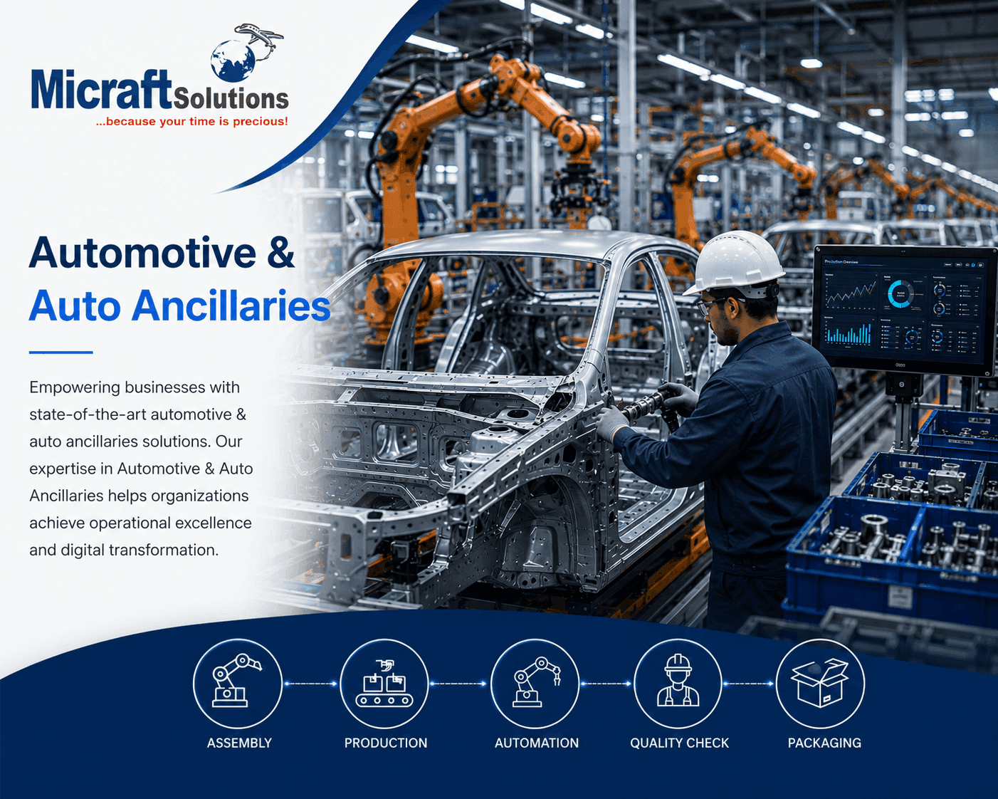 Automotive Manufacturing Solutions