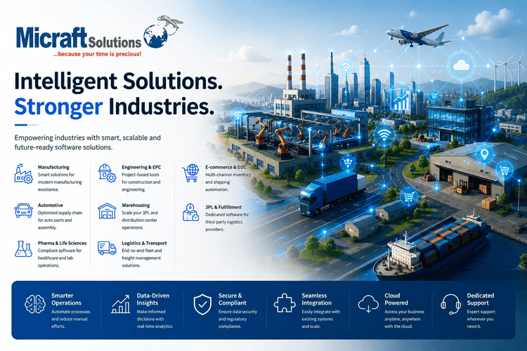 Industries
