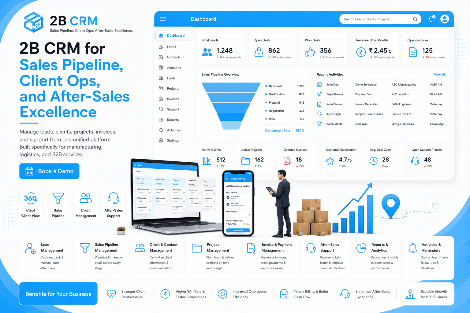 Micraft CRM Dashboard